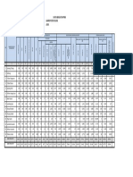 Data Kegiatan PKK 2021