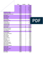 Plan Liquidación Final Precios Bajos