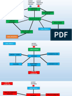 Diagrama de Funcionamiento