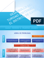 Desarrollo Del Turismo Sostenible en Cayran