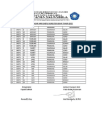 JADWAL Upacara, Jumat, Sabtu