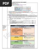 Other Percentage Taxes Summary: From Under
