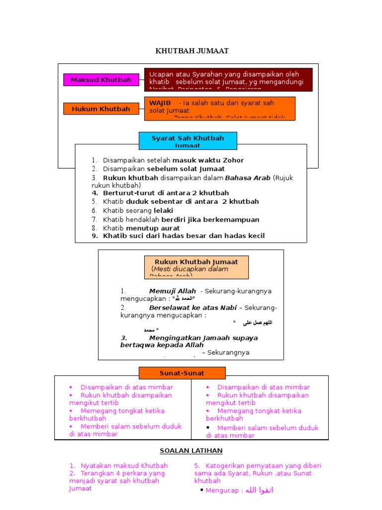 Khutbah Jumaat Pdf