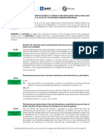 RESOLUCIÓN DE MODIFICACIONES