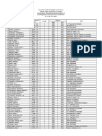 Philippines SEC Accredited Auditors