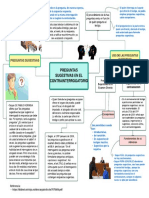 Tarea Semanal N8° Preguntas Sugestivas