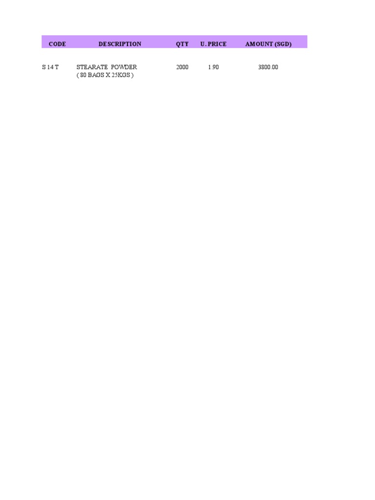 Invoice for Stearate Powder and Wire | PDF