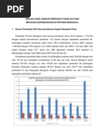 Download Gambaran Kependudukan Di Provinsi Bengkulu by Rosya Putri SN57565182 doc pdf