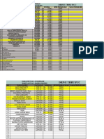 Form DT Novita