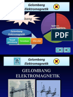 84 - Gelombangelektromagnetik