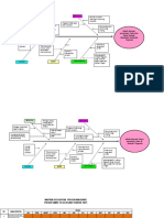 RUK RPK 2021 Diare Hepatitis