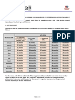 Guarantees, Conditions and Advice On Application