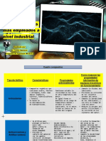 Cuadro Comparativo, Formulación Carlos Manaure