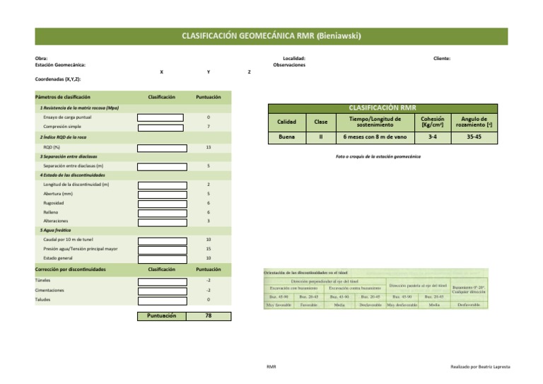 Clasificación RMR | PDF | Materiales naturales | Petrología