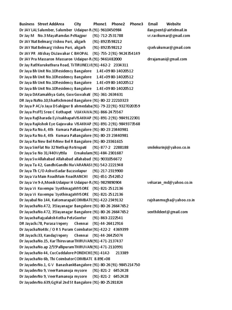 business-street-addarea-city-phone1-phone2-phone3-email-website-pdf