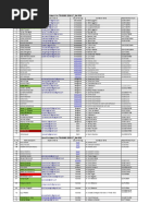 List of Architect's For TRAINING 2016-17 - 8th SEM