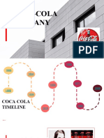 Coca-Cola's 125-Year History and SWOT Analysis
