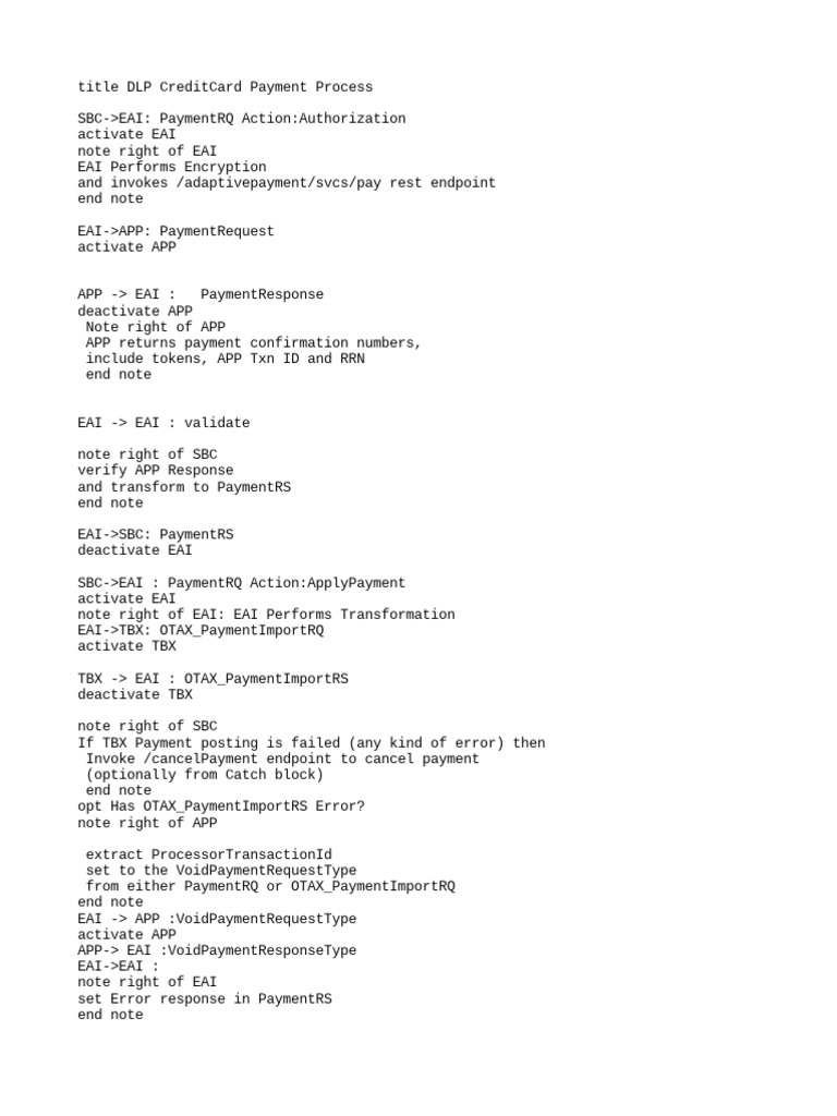 DLP Credit Card Payment Workflow | PDF
