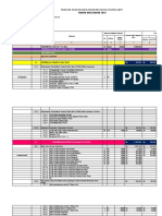 Rkas Ai Revisi 2022 Berkah 7