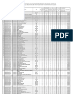 Rabla Plus PJ Acceptate Regulament-2022 04 19