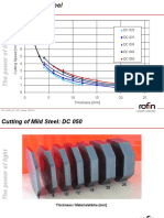 DC 050 Cutting 2006 09