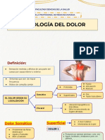 Semiologia Del DOLOR UAC Universidad Andina Del Cusco