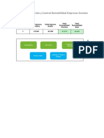 Gestión Rentabilidad Eventos DEMO