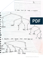 Linguistics Syntax Tree Anita Kurniasih (1) - Compressed