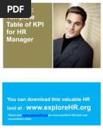 Download Template - Table of KPI for HR Manager by Vinicio Sanchez SN57570580 doc pdf