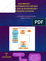 CLASE 11.SEGUIMIENTO FARMACOTERAPÉUTICO. Parte 3