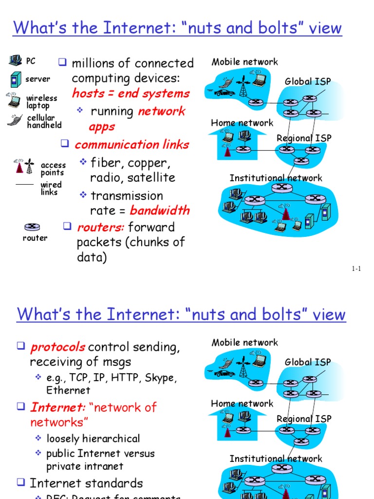 What's The "Nuts and Bolts" View Millions of Connected