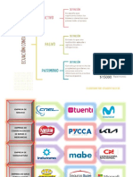 Contabilidad Financiera