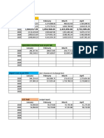 5X5Y - Business Plan: January February March April