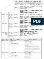 (21.4.2022修订版) 2022年泗华教师会统考范围与模式
