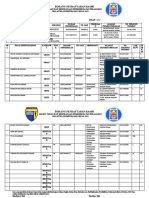 Borang Pendaftaran Rasmi: Majlis Sukan Dan Kebudayaan Perkhidmatan Pelajaran Malaysia (MSKPPM) Kali Ke 48 2022