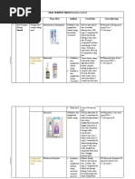 Panduan Penggunaan Modexa Nasal Spray | PDF