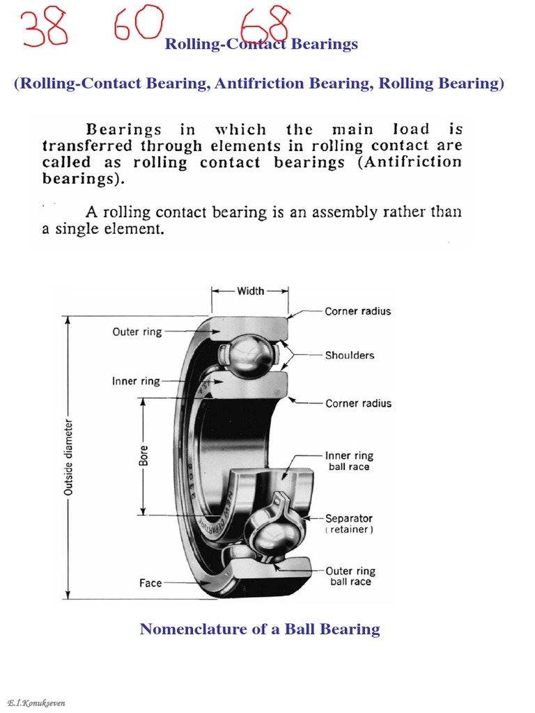 3 Rolling Contact Bearings PDF Bearing (Mechanical) Civil Engineering