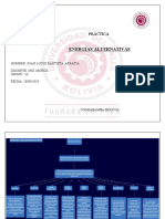 Juan Bautista Mapa Conceptual