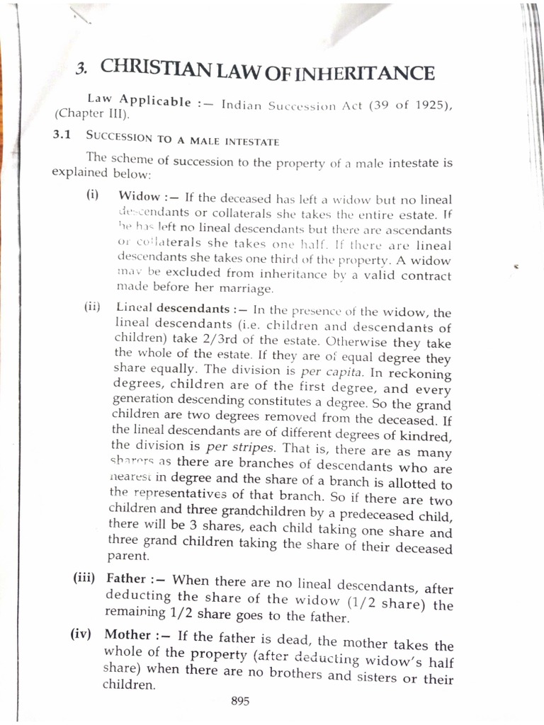 Law of Inheritance | PDF