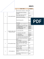 Ceklis Kebutuhan Data