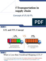 3.4 - Concept of LTL - FTL