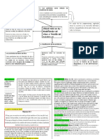 Ficha de Actividades Religion