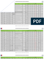 Lista 2015 117condenados Cumplen Presidio Efectivo 110p Peuco