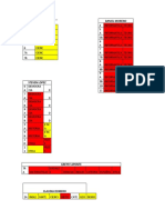 Docentes Evaluaciones