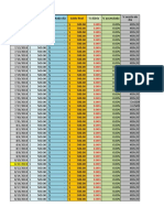 Planilha Gerenciamento de Banca