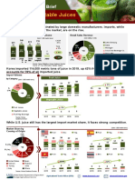 Korea Fruit and Vegetable Juice Market Brief