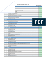 Progress POK DPSI 2021 4 Juni 2021 (16.15 WIB)