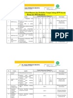 Jadwal Program Komunikasi HSE Pemeliharaan Dan Perbaikan Tempat Selang RTW Beserta Ruang SPV RSD Bandaran PDF