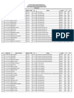 Peserta Delegasi Musdes