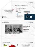 Presentasi Aspek Sosial Kelurahan Cisurupan